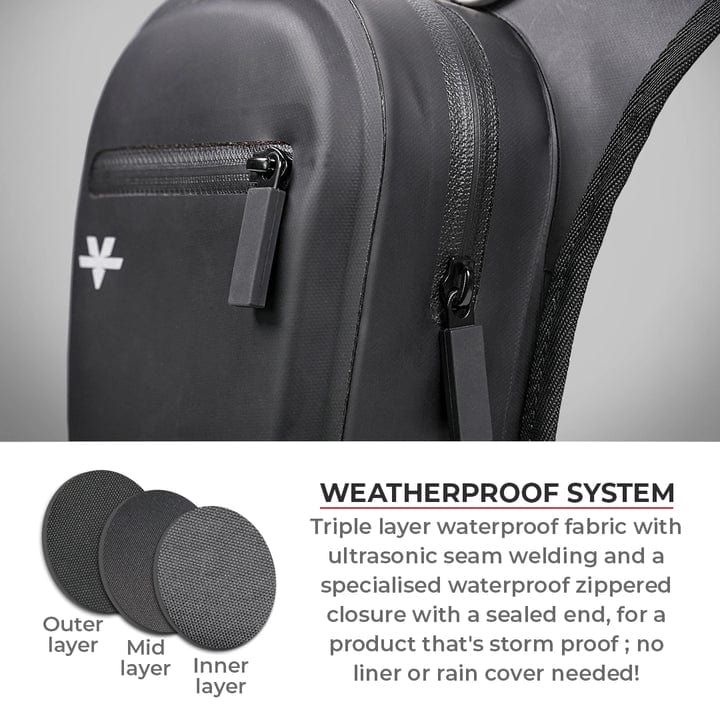 Destination Moto Viaterra 100% Waterproof Thigh Bag